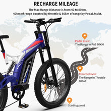 Load image into Gallery viewer, Aostirmotor S17 1500W High-end Mountain E-Bike Recharge Mileage
