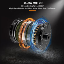 Load image into Gallery viewer, Aostirmotor S17 1500W High-end Mountain E-Bike Motor