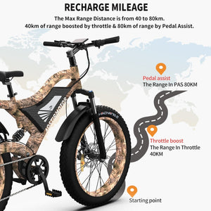 Aostirmotor S18 1500W Snakeskin Grain E-Bike Recharge Mileage