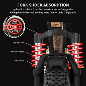 Aostirmotor S18 1500W Snakeskin Grain E-Bike Fork Shock Absorption