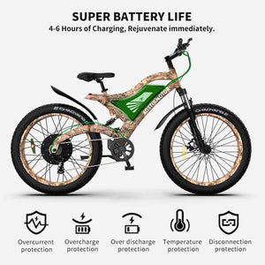 Aostirmotor S18 1500W Snakeskin Grain E-Bike Battery