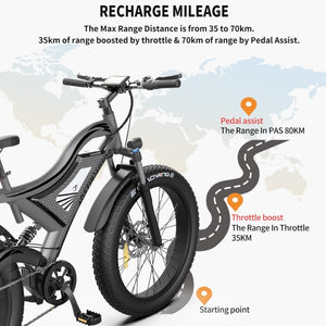 Aostirmotor S18 750W All Terrain Mountain E-Bike Recharge Mileage