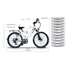 Load image into Gallery viewer, EMOJO Panther Pro Electric Bike Specification