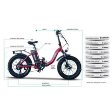 Load image into Gallery viewer, EMOJO Ram SS Electric Bike 750W Specification